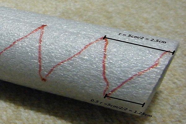 Creating a Sawtooth Pattern